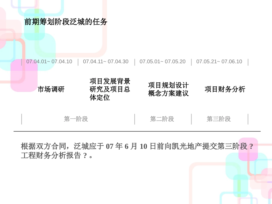 戴德梁行-新余凯光国际项目项目财务分析报告-45PPT-1.9M_第3页