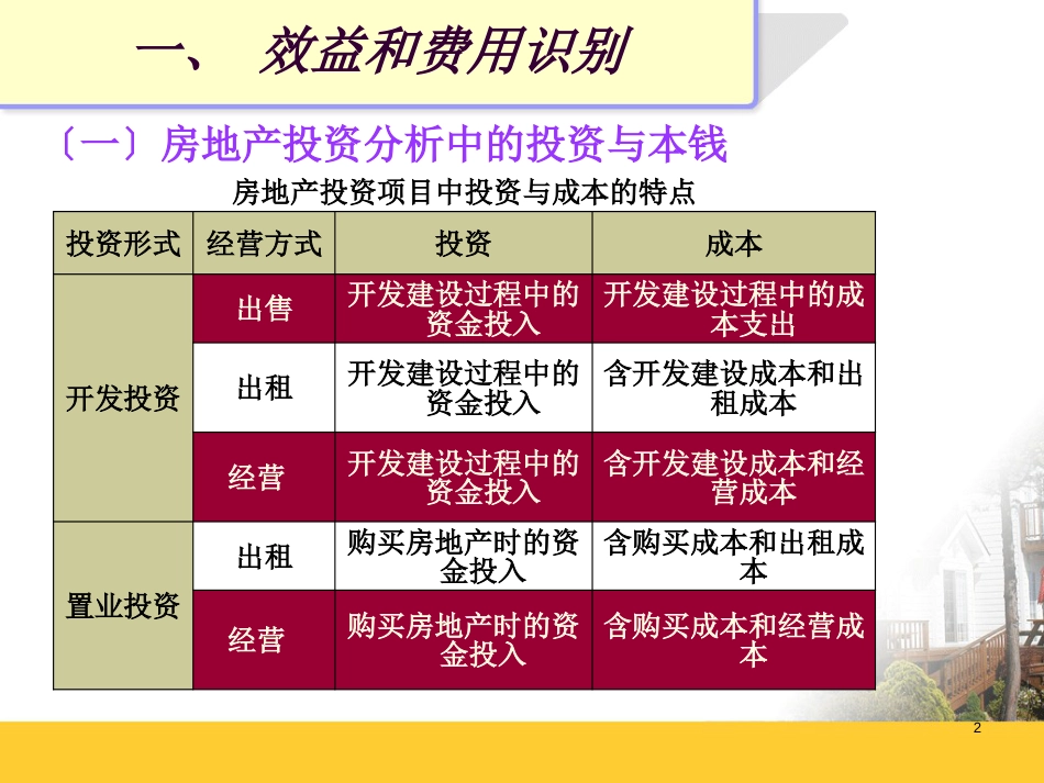 任务33房地产财务可行性分析_第2页