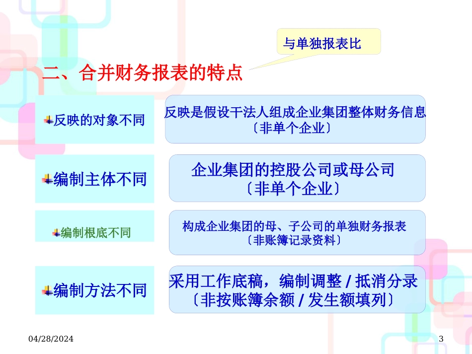 第5章合并财务报表_第3页