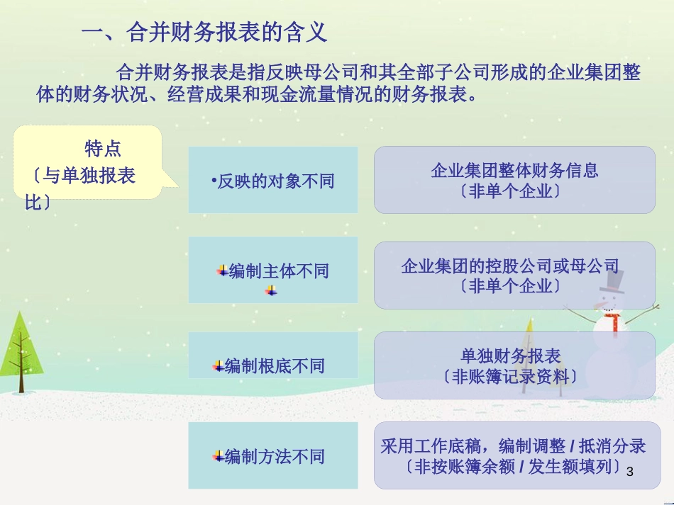 第二章__合并财务报表2_第3页