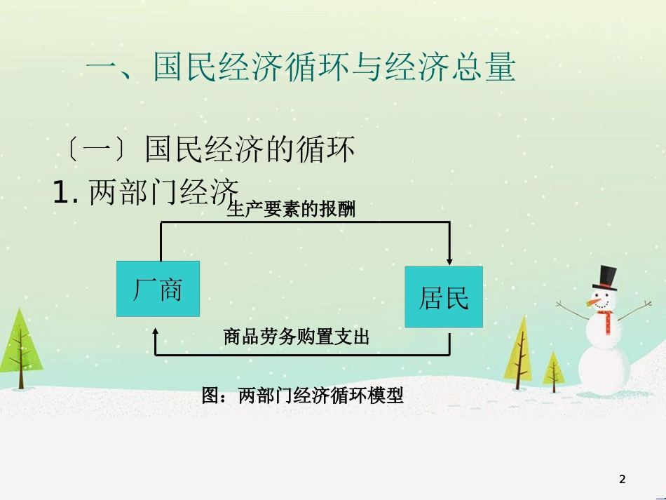 宏观经济调控管理及财务知识分析政策_第2页