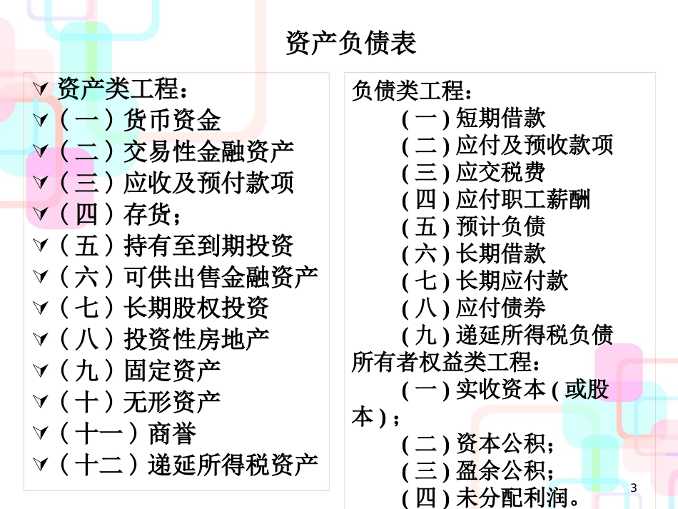 财务会计与资产负债管理知识分析表_第3页