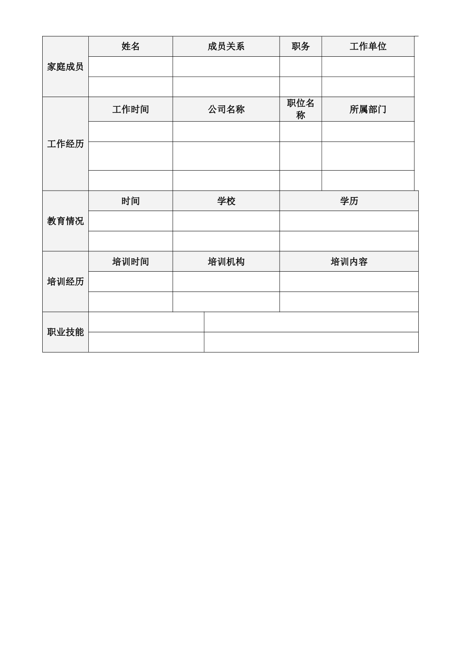 个人简历模板空白表格[共4页]_第3页