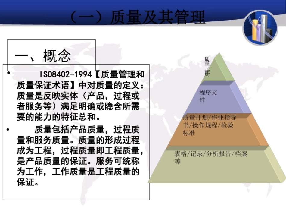 化工企业质量管理_第3页