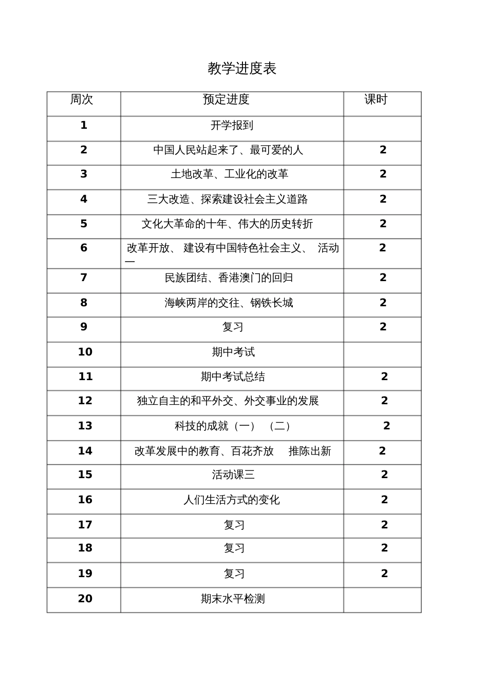 八年级历史下册教学计划(用)[共3页][共3页]_第3页