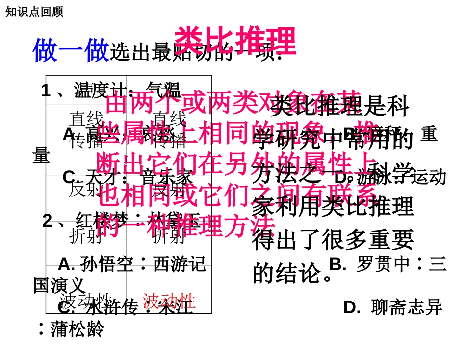 基因在染色体上-公开课_第3页