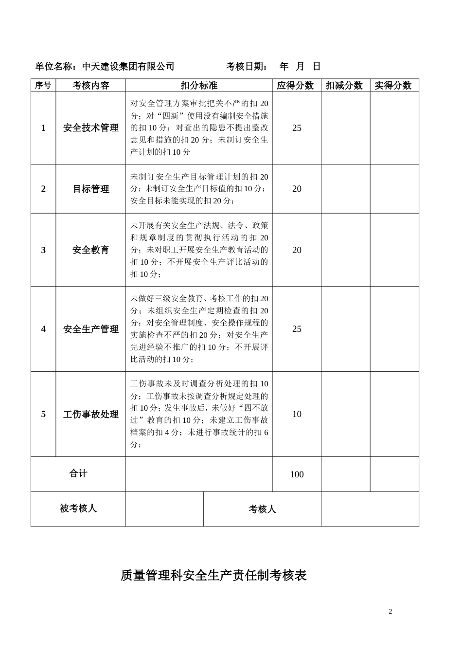 各级管理人员及各部门安全生产责任制执行情况与考核记录[共24页]_第2页