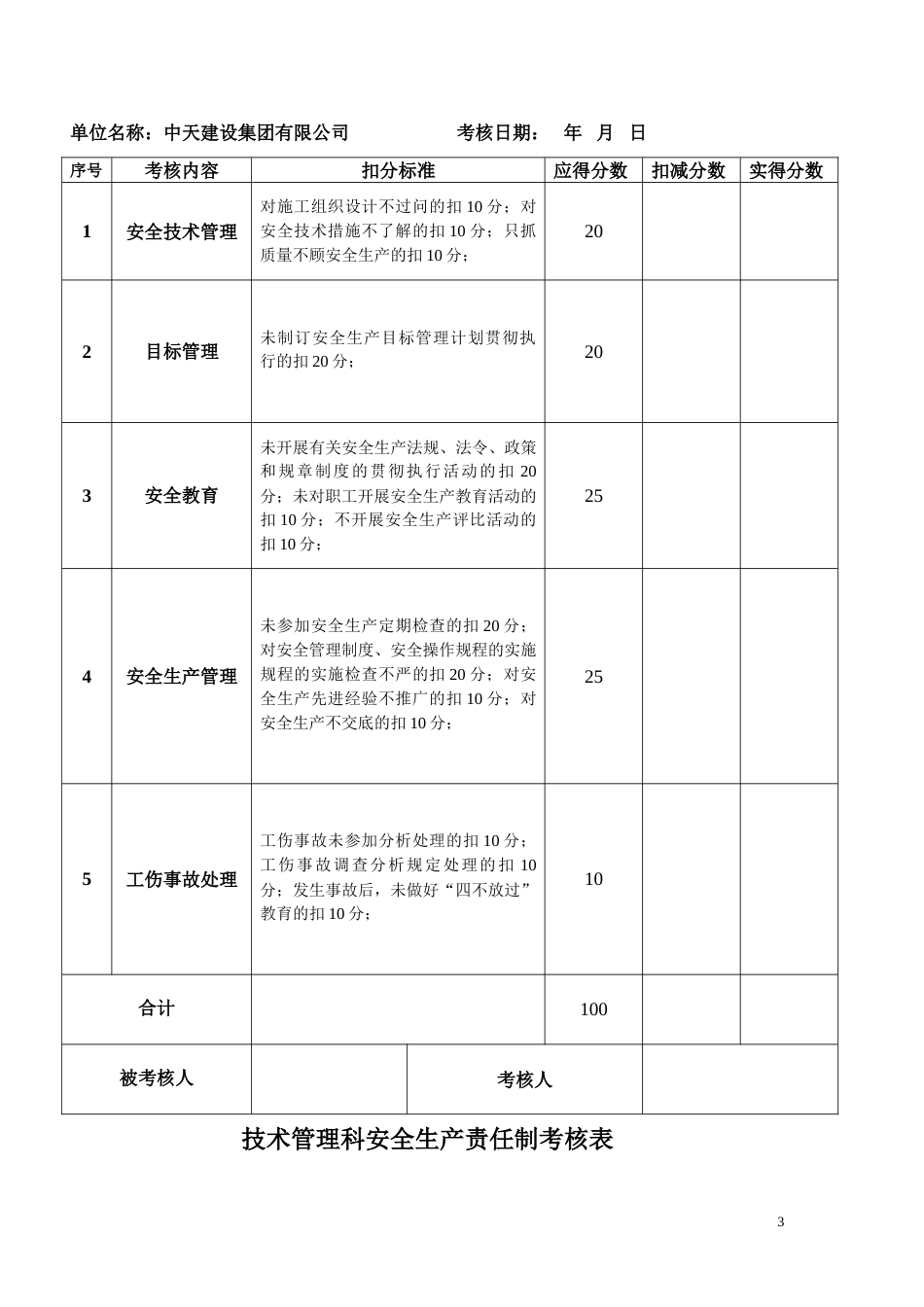 各级管理人员及各部门安全生产责任制执行情况与考核记录[共24页]_第3页