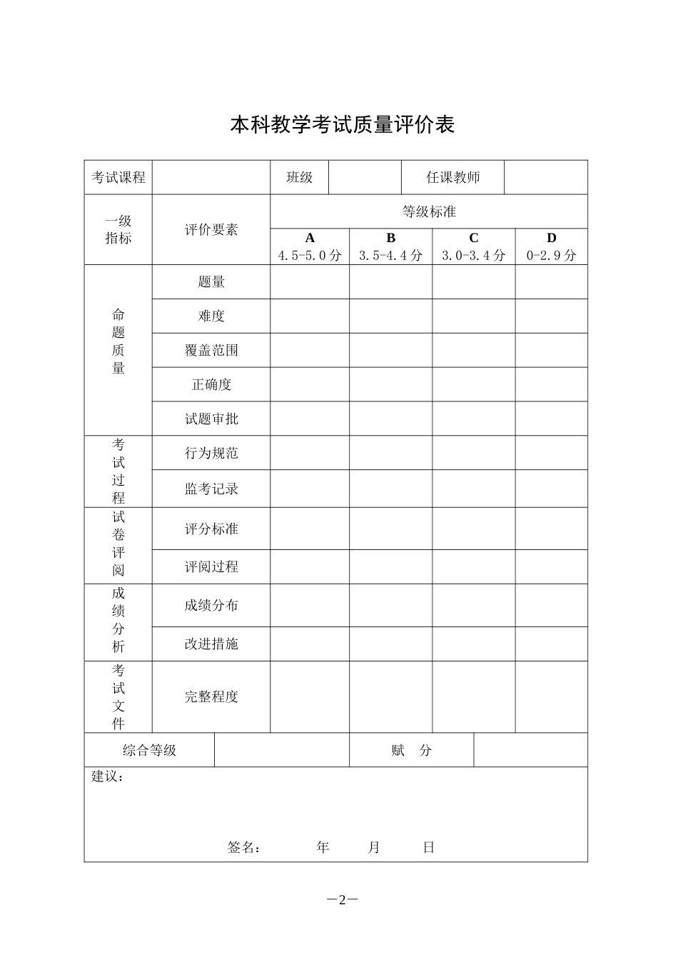 本科教学考试质量评价标准_第2页