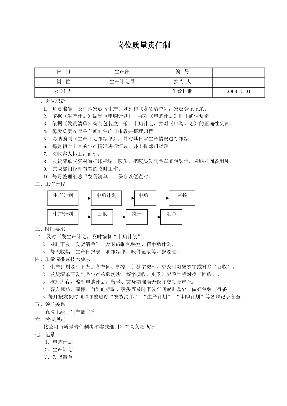 生产部岗位质量责任制_第3页