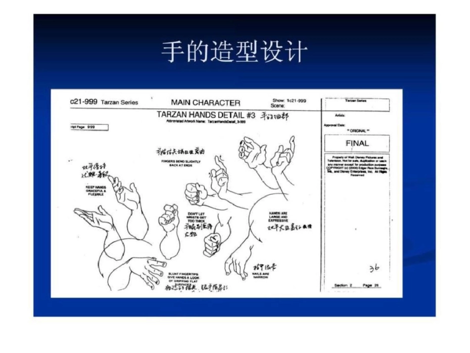 动画造型设计动画造型设计第四章图文[共29页]_第2页