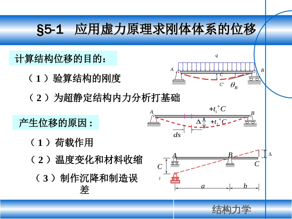 结构力学龙驭球第5章虚功原理与结构位移计算_第3页