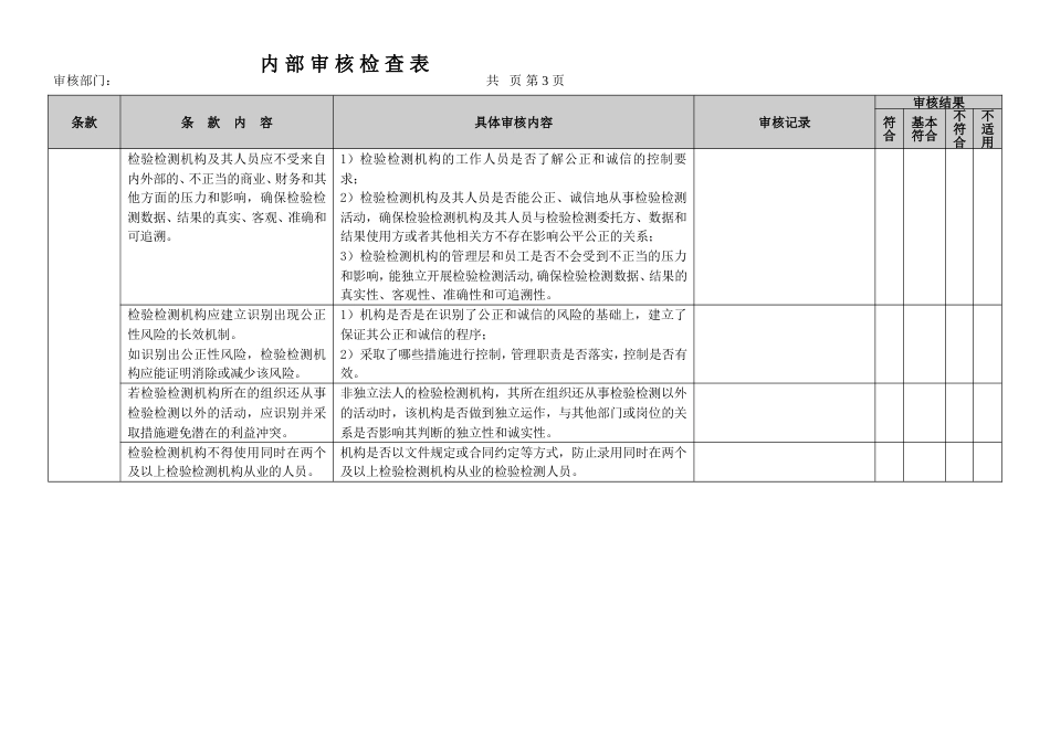 RBT2142017内部审核检查表[共38页]_第3页