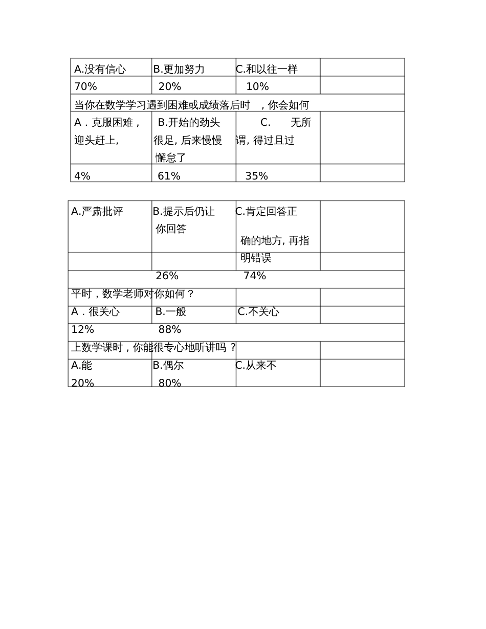 初中数学学困生问卷调查[共3页]_第3页