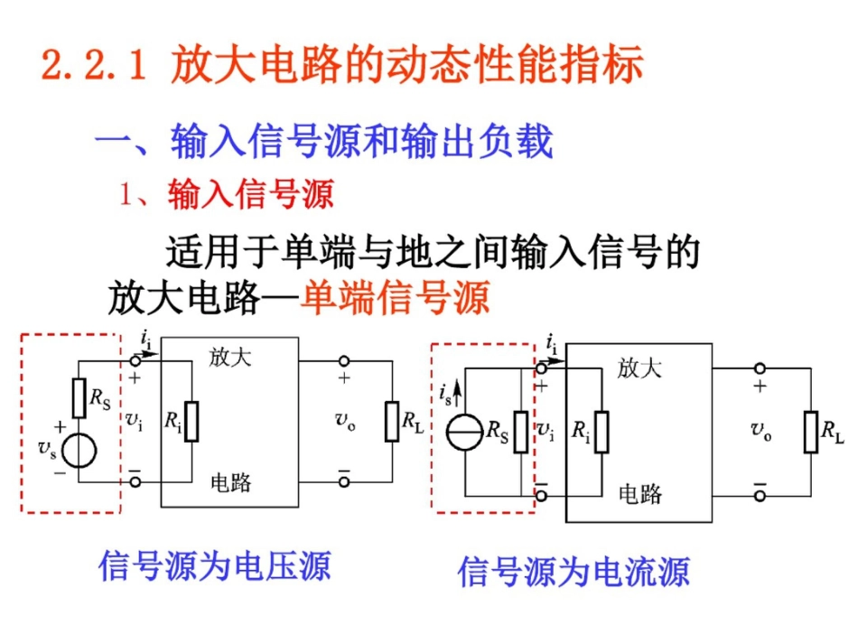 篇2章放大电路动态分析_第3页