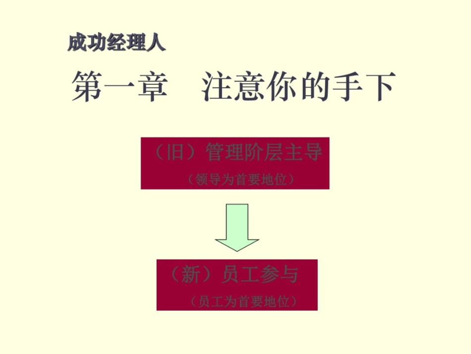 成功经理人领导商数lq_第3页