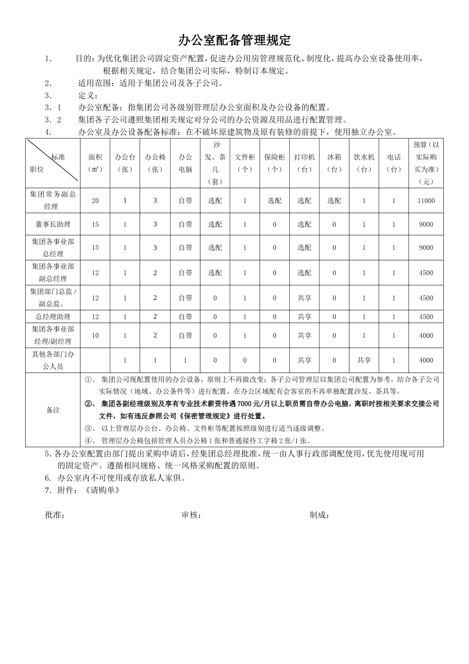 办公室配备的理规定[共1页]_第1页