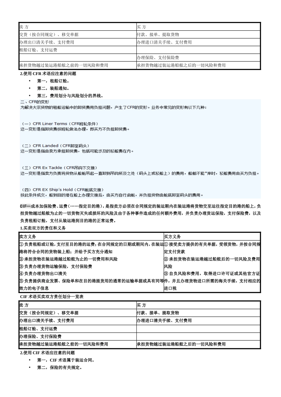 国际贸易实务期末复习大纲_第2页