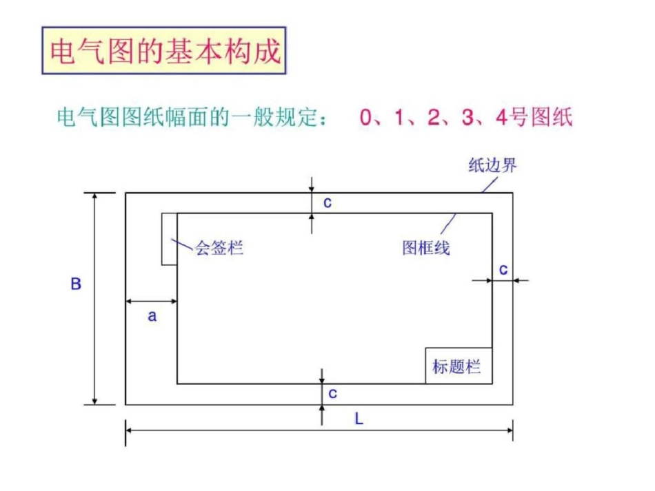 电气识图讲义.ppt文档资料_第2页