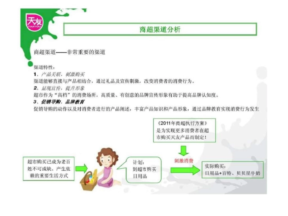 百特、贝贝星商超执行计划贵阳文档资料_第3页