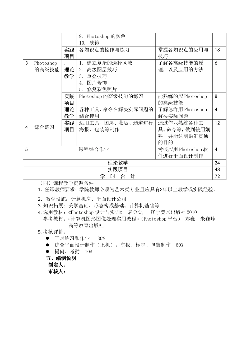 photoshop课程标准新[共4页]_第3页