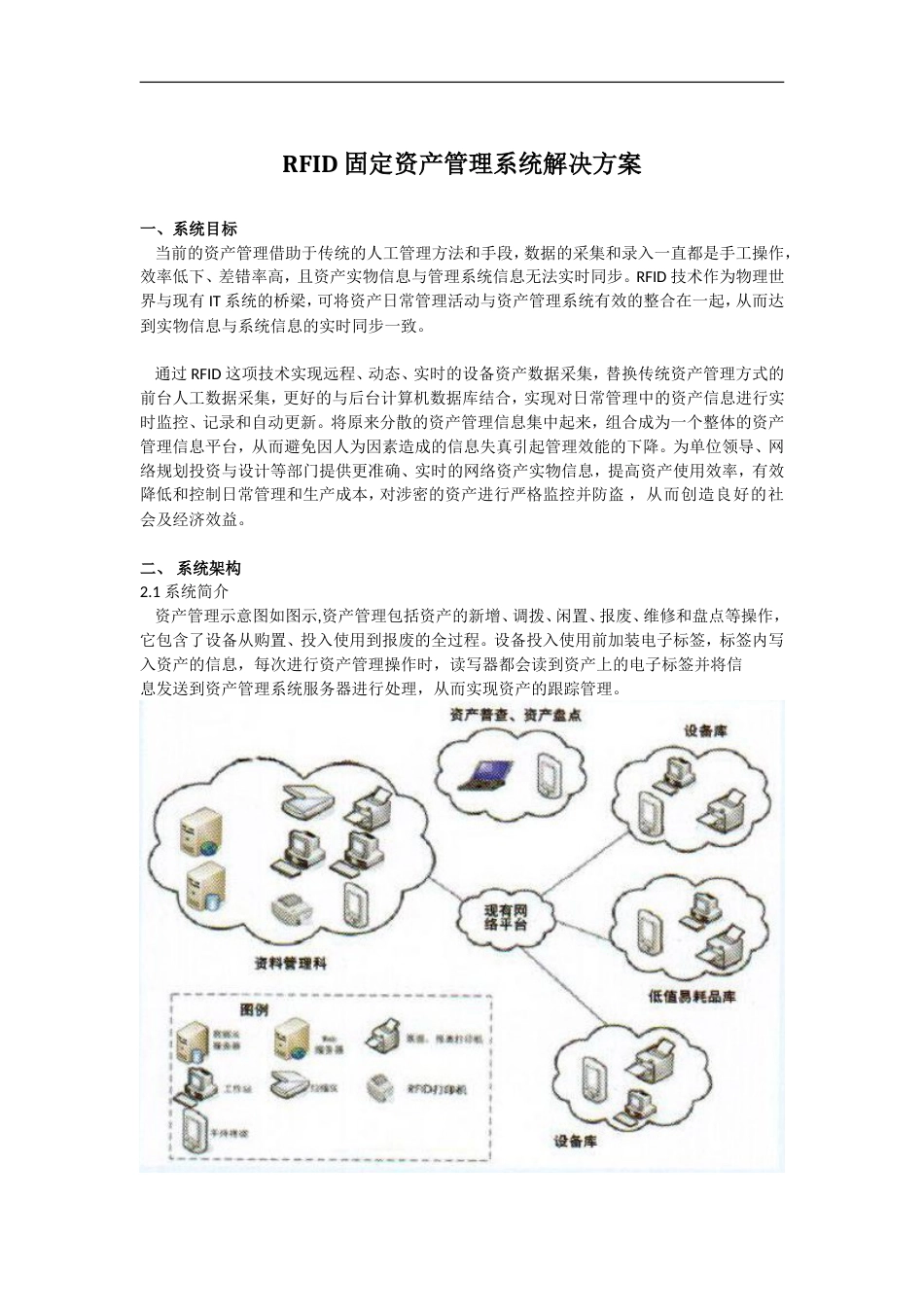 RFID固定资产管理系统解决方案[共9页]_第1页