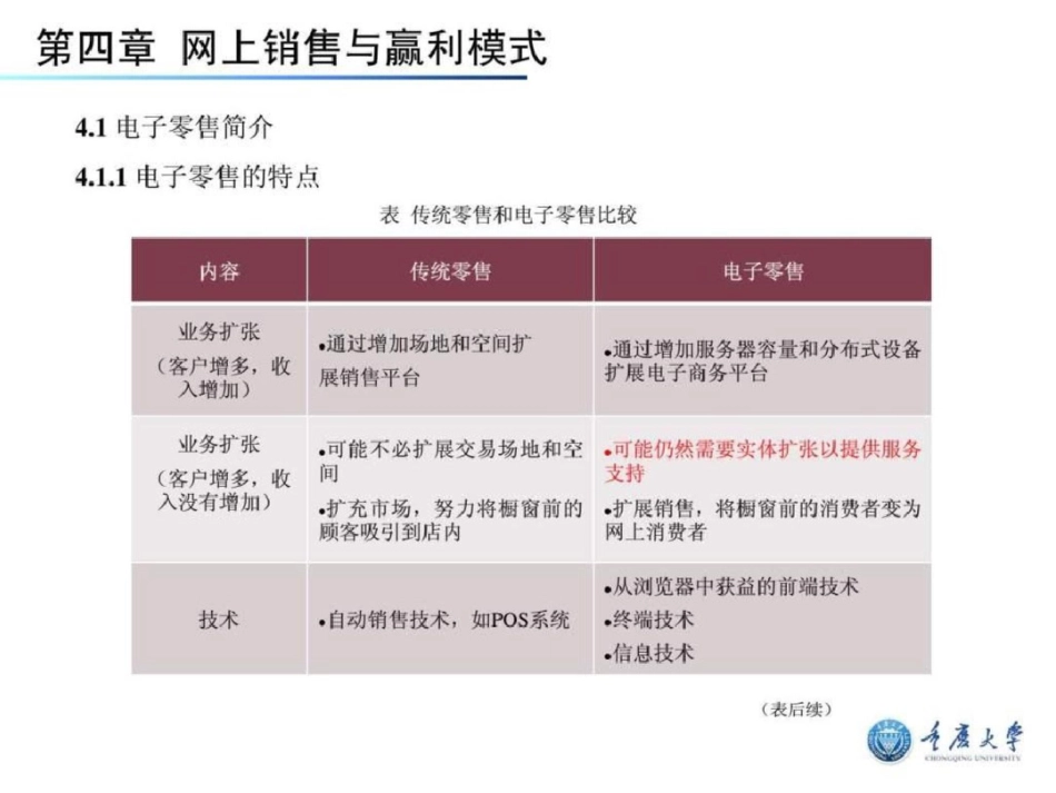 电子商务概论第四章2013文档资料_第2页