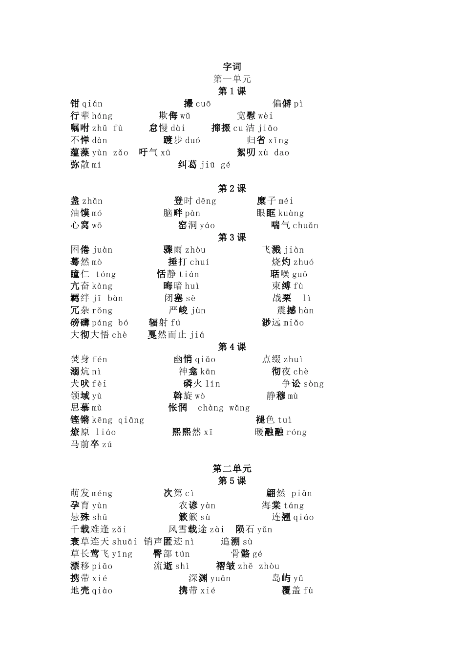部编人教版八年级下册语文知识点汇总_第1页