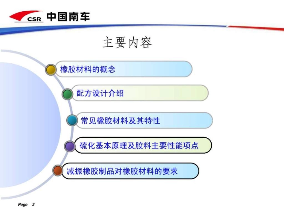 常见橡胶材料及性能.[共61页]_第2页