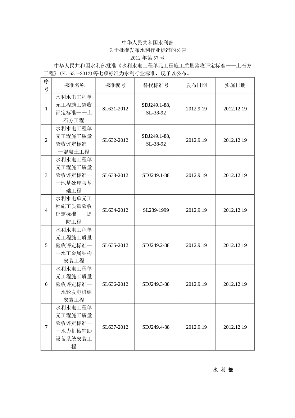 SL6342012《堤防工程施工质量验收评定标准》[共33页]_第3页