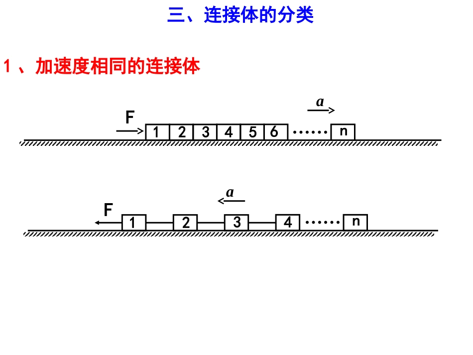 第3课时：动力学中的连接体问题_第2页