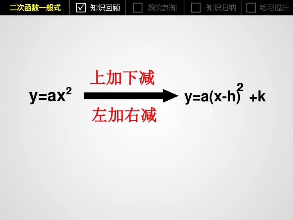 二次函数一般式的图像和性质_第2页