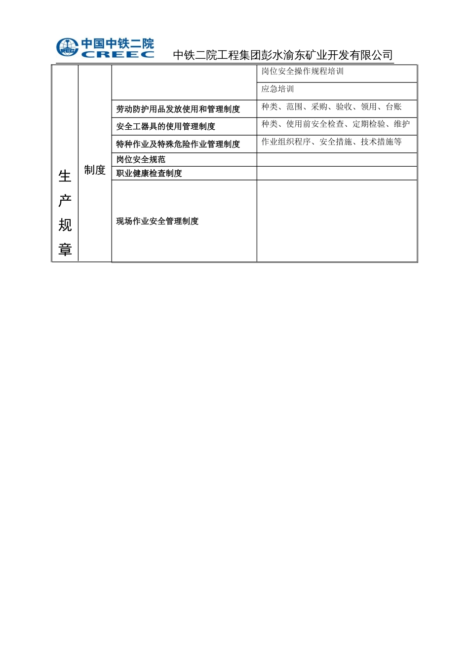 安全生产规章制度体系[2页]_第2页