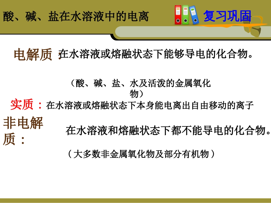 离子反应高一复习课件_第3页