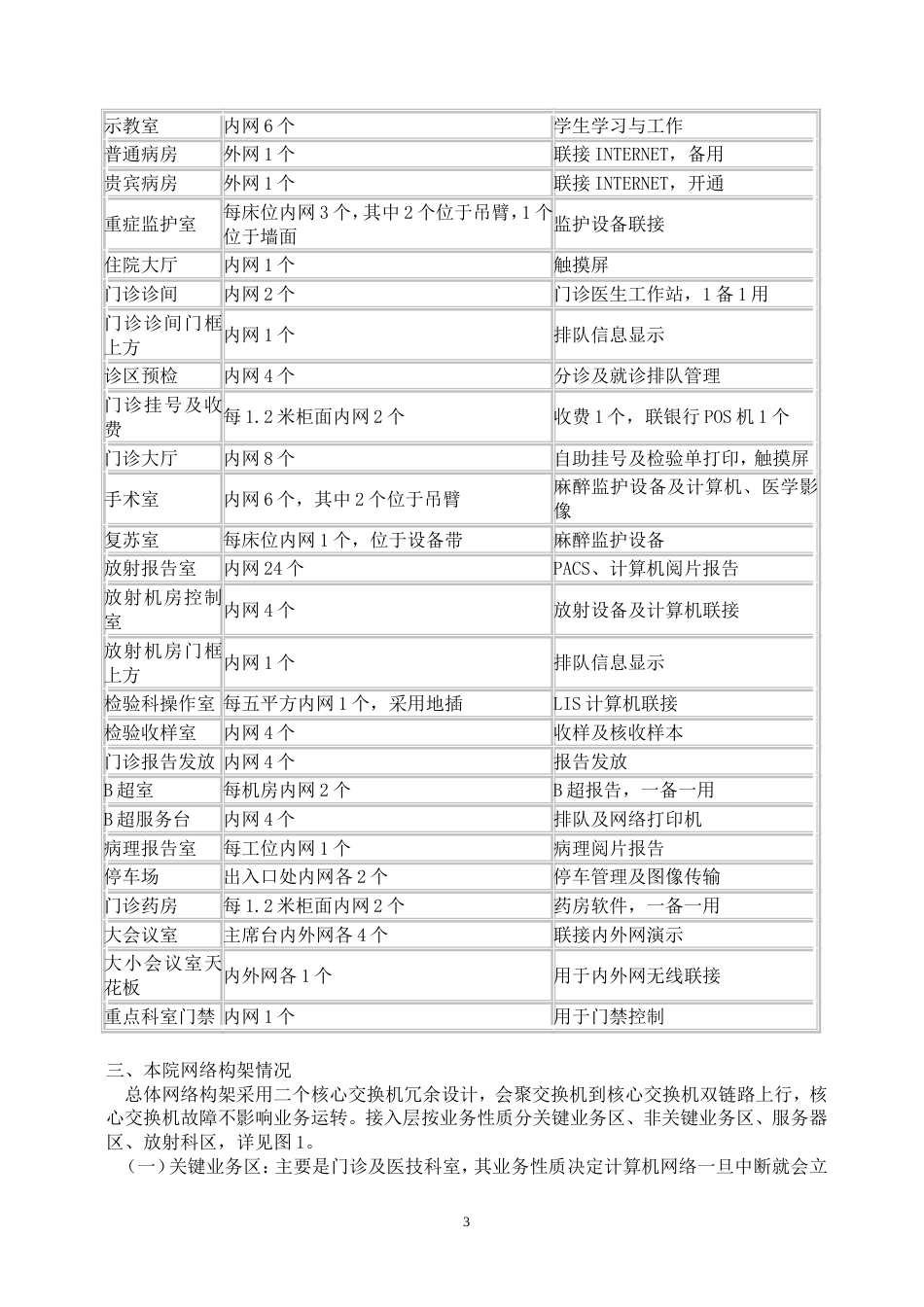 大作业计算机网络[共4页]_第3页