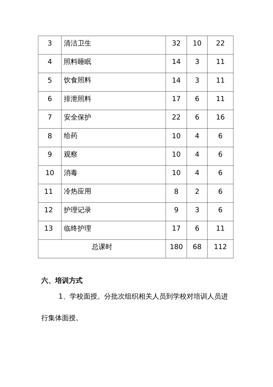 初级养老护理员培训计划及大纲[共10页]_第3页