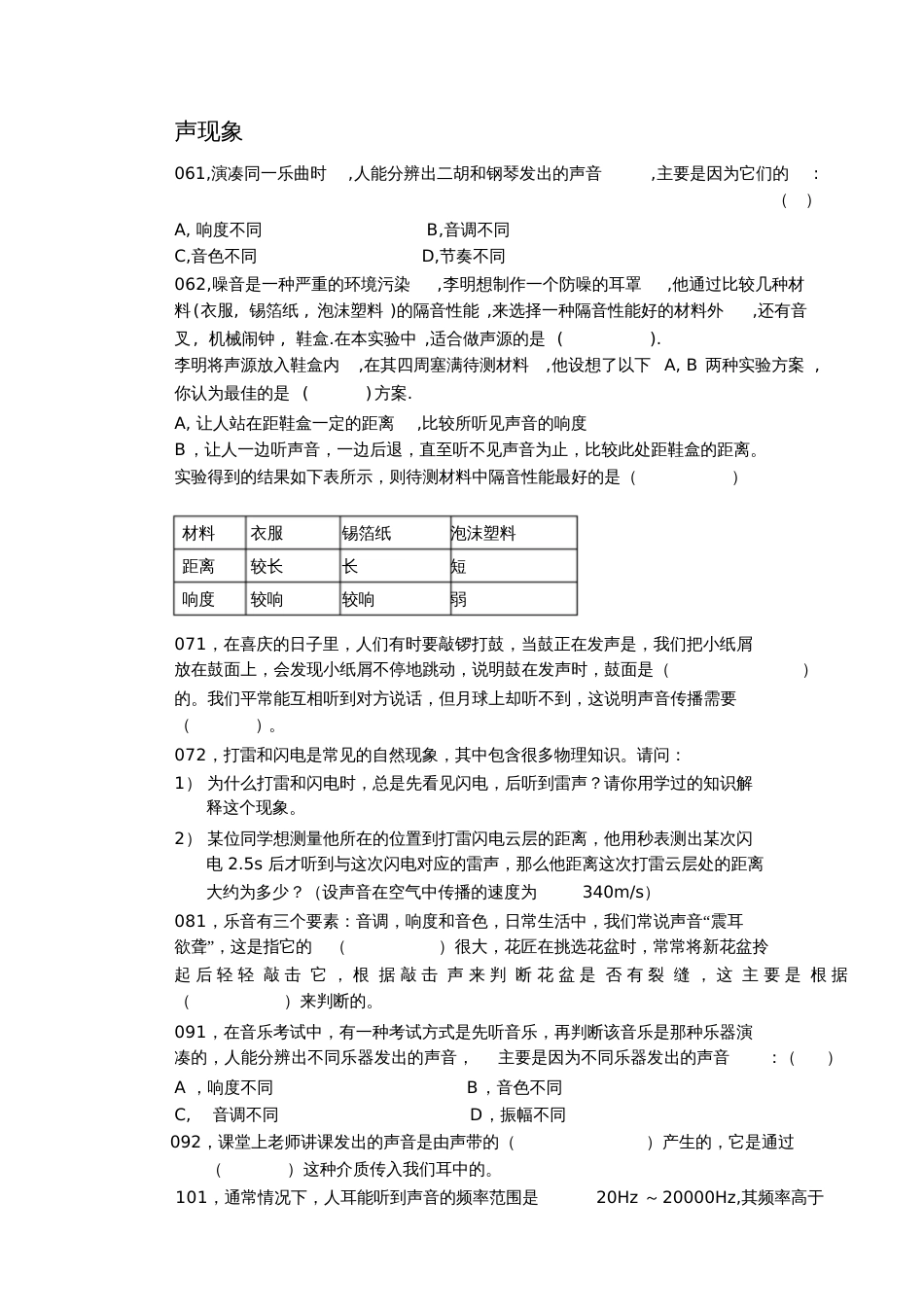 初中物理历年中考题_第1页