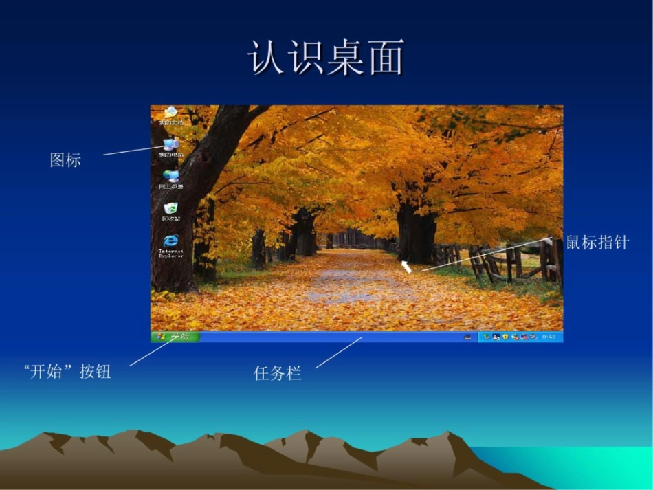 初识WindowsXP[共6页]_第2页