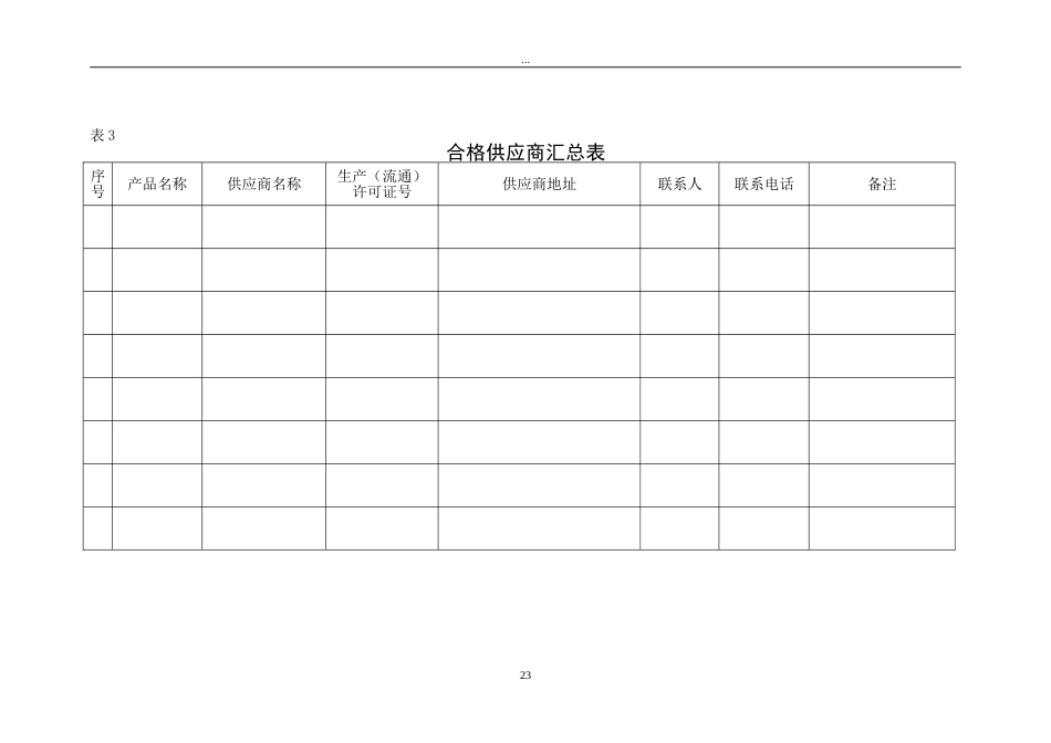 场所清洁消毒记录表[共27页]_第3页