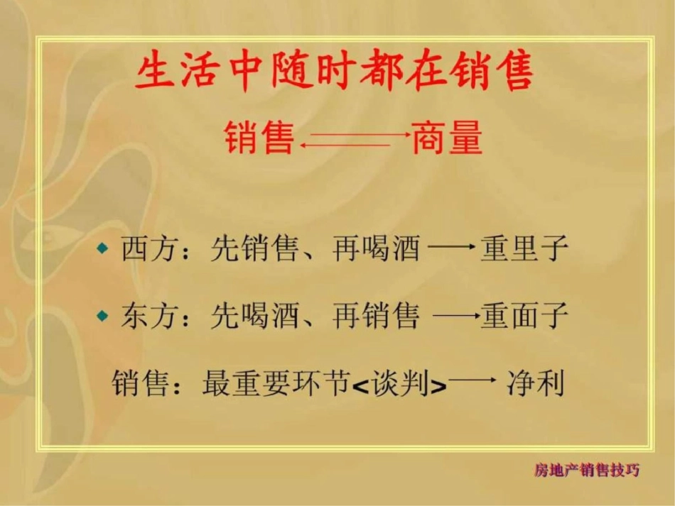 房地产销售技巧1527412269_第3页