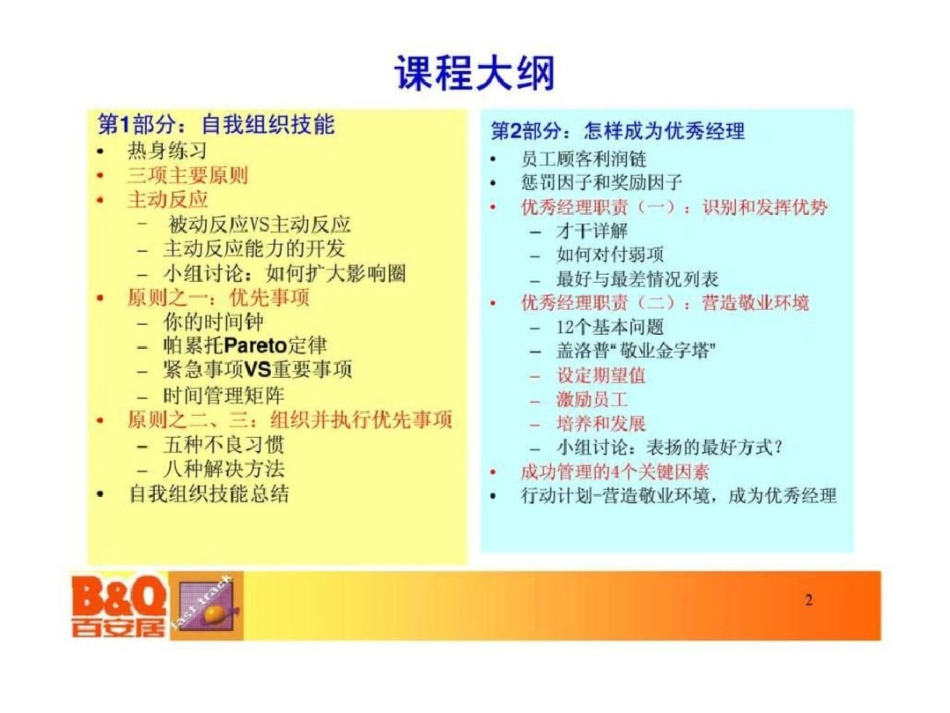 百安居高效管理研讨班第二部分：怎样成为优秀经理文档资料_第2页