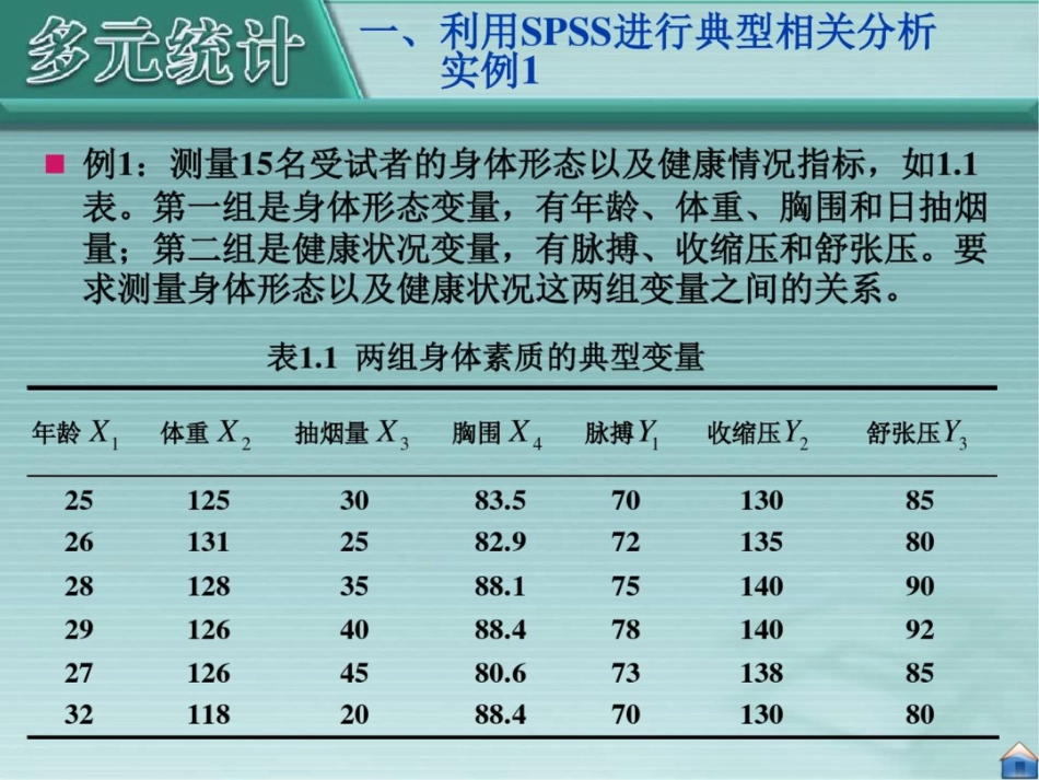 典型相关分析实证分析_第2页