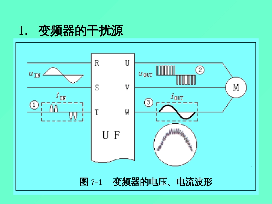 变频器第五、第六章}变频器的抗干扰应用事例_第2页