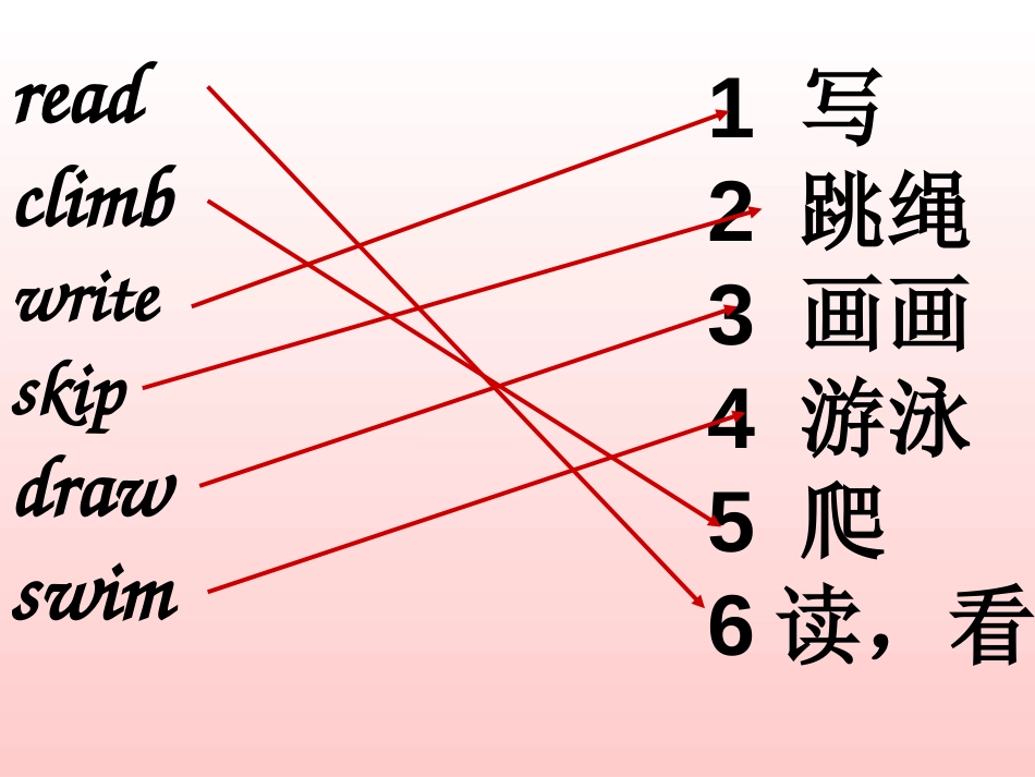 朗文1Aunit5第二课时_第3页