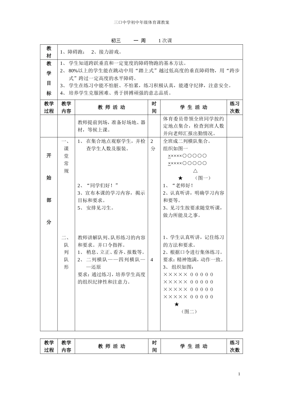 初中九年级全套体育教案共36课[共117页]_第1页