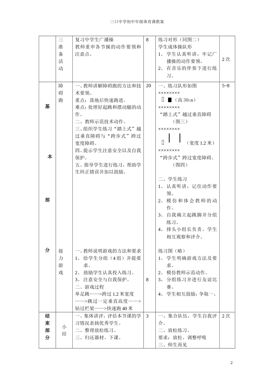 初中九年级全套体育教案共36课[共117页]_第2页