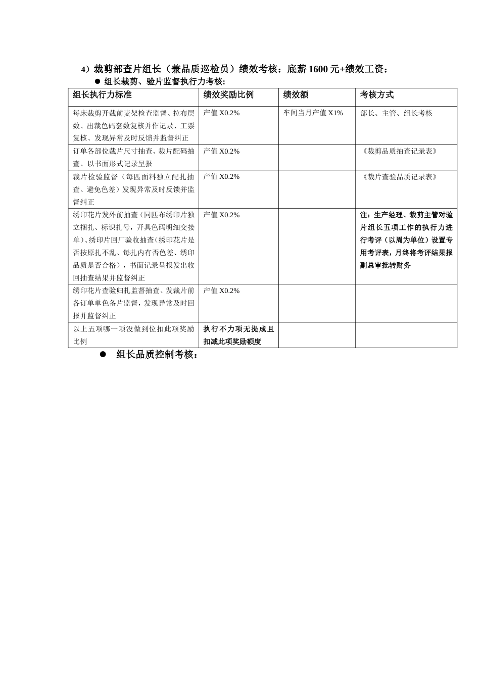 豪丰服饰生产系统管理人员绩效考核方案_第3页