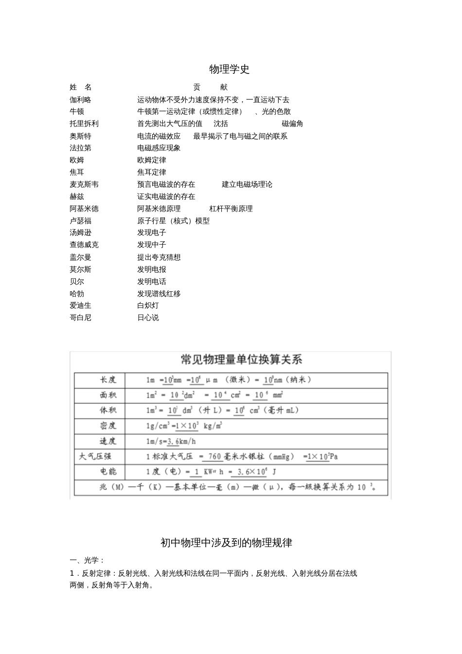 初中物理基础常识[共4页]_第2页