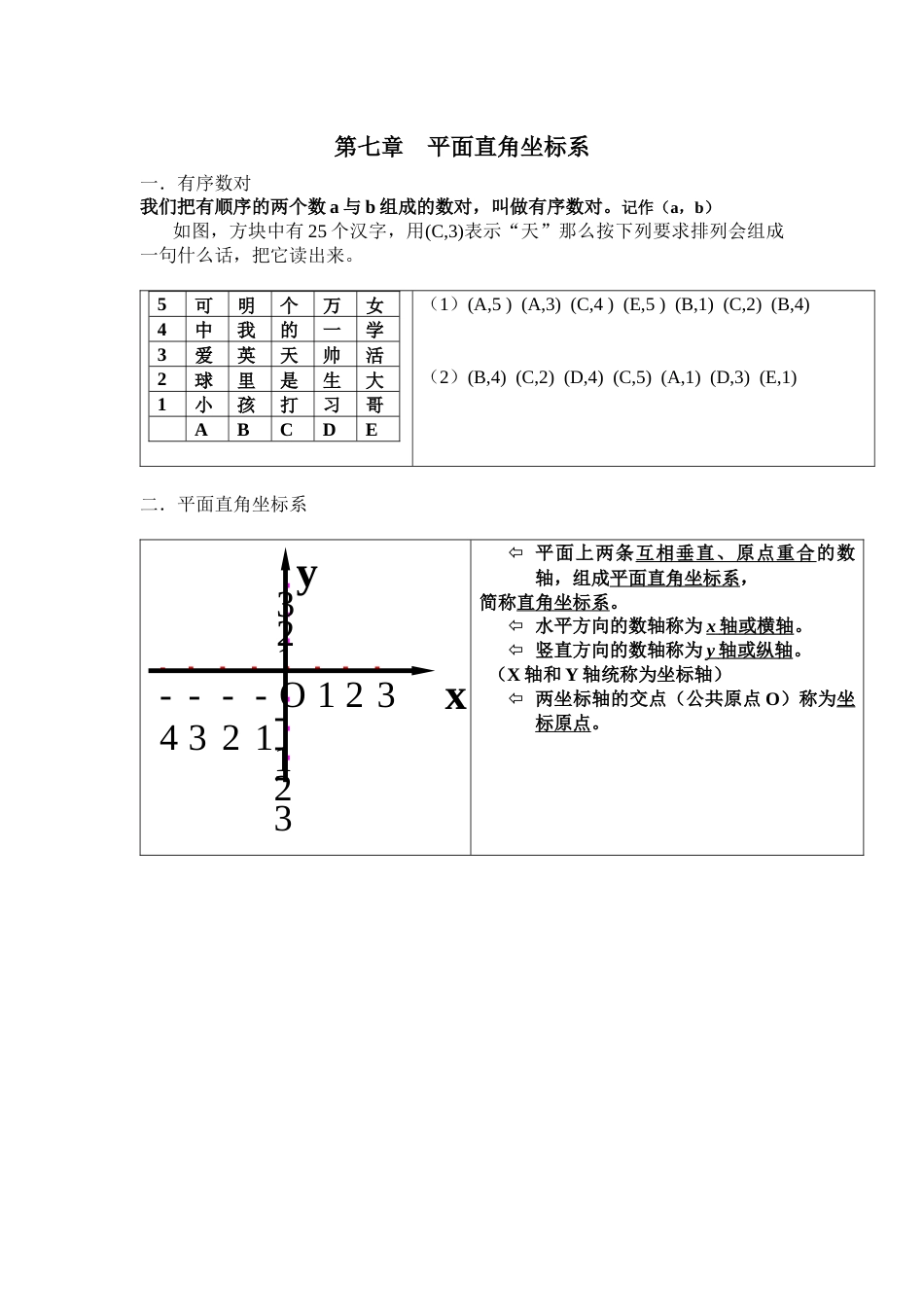 第七章平面直角坐标系复习资料_第1页