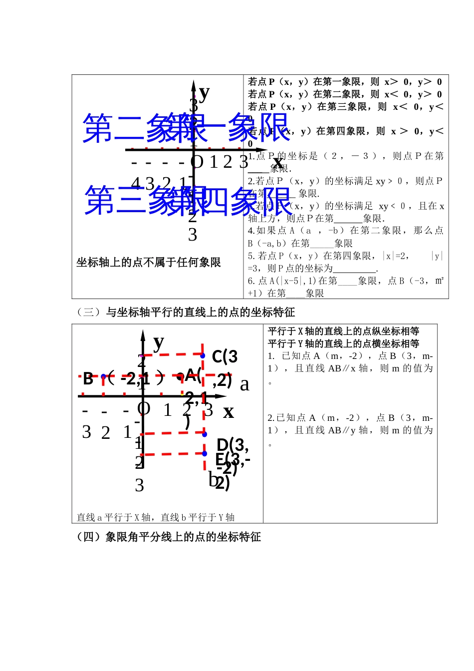 第七章平面直角坐标系复习资料_第3页